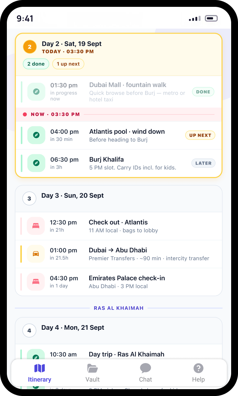 The Roamer itinerary screen, laid out day by day